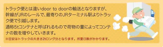 トラック便とは違いdoor to doorの輸送となりますが、幹線がJRのレールで、最寄りのJRターミナル駅よりトラック便で引越します。通称5tコンテナと呼ばれるもので荷物の量によってコンテナの数を増やしていきます。※目安はトラックの大きさ2tロング分となります。所要日数がかかります。